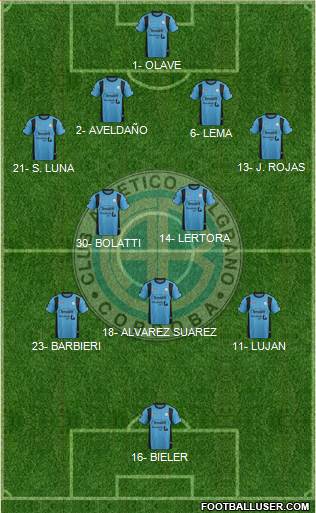 Belgrano de Córdoba Formation 2016