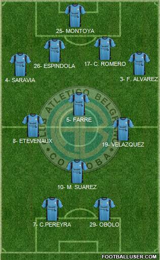 Belgrano de Córdoba Formation 2016