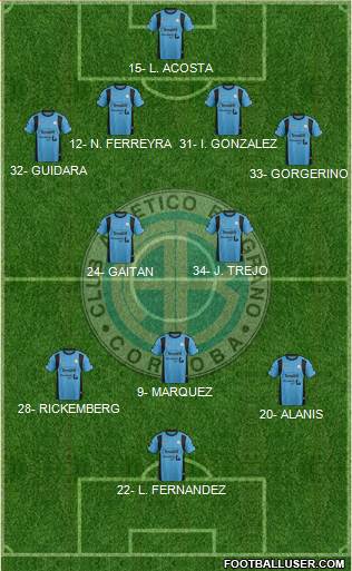 Belgrano de Córdoba Formation 2016