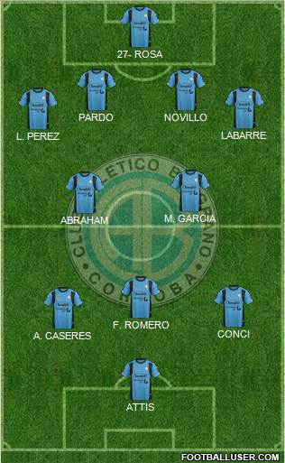 Belgrano de Córdoba Formation 2016