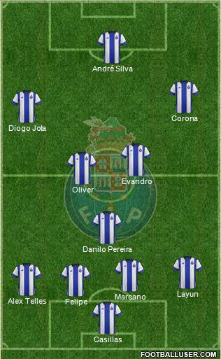 Futebol Clube do Porto - SAD Formation 2016
