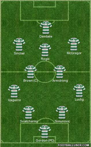 Celtic Formation 2016