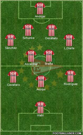 Estudiantes de La Plata Formation 2016