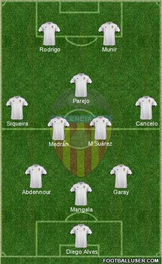 Valencia C.F., S.A.D. Formation 2016