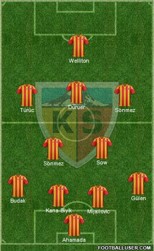 Kayserispor Formation 2016