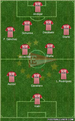 Estudiantes de La Plata Formation 2016