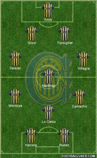 Rosario Central Formation 2016