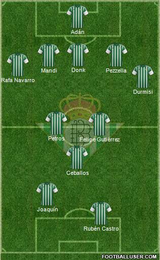 Real Betis B., S.A.D. Formation 2016