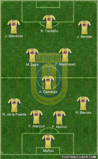 CCD Universidad de Concepción 4-3-3 football formation