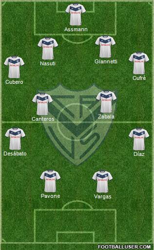 Vélez Sarsfield Formation 2016