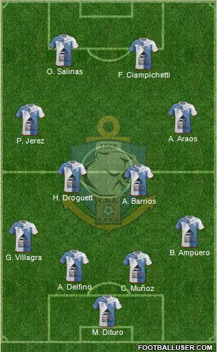 CD Antofagasta S.A.D.P. Formation 2016
