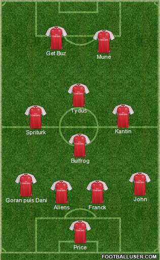 Arsenal Formation 2016