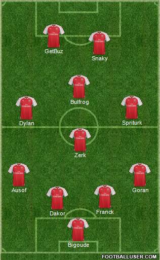 Arsenal Formation 2016