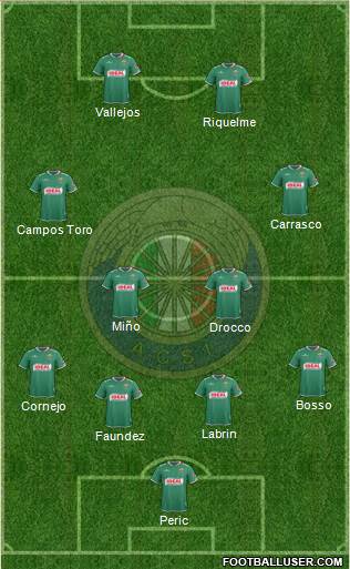 CD Audax Italiano de La Florida S.A.D.P. Formation 2016
