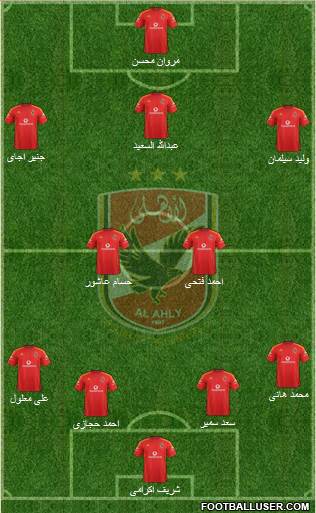 Al-Ahly Sporting Club Formation 2016