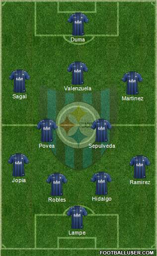 CD Huachipato Formation 2016