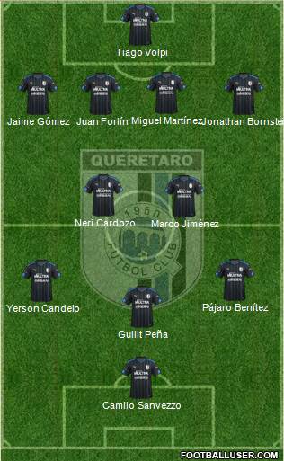 Club de Fútbol Gallos Blancos Formation 2016