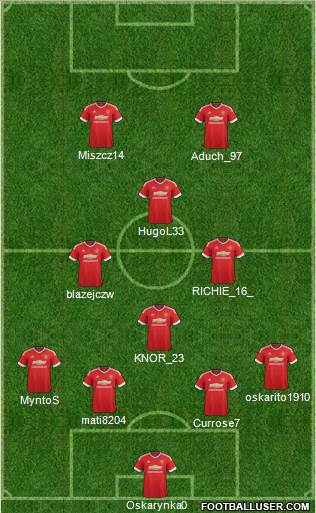 Manchester United Formation 2016