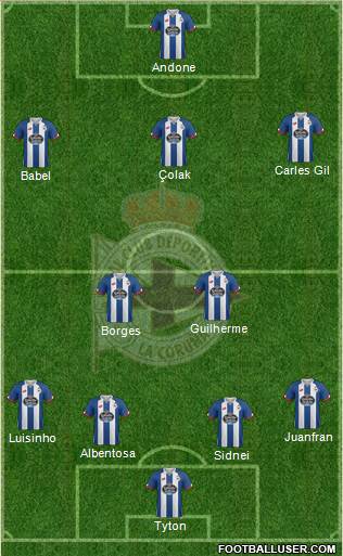 R.C. Deportivo de La Coruña S.A.D. Formation 2016