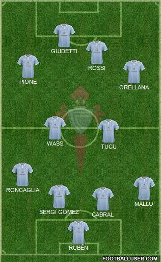 R.C. Celta S.A.D. Formation 2016