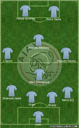 Ajax Cape Town Formation 2016