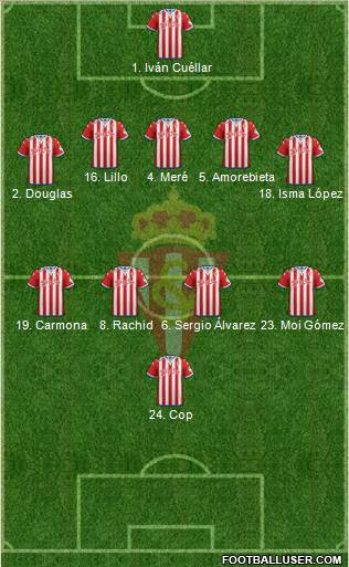 Real Sporting S.A.D. Formation 2016