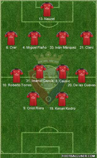 C. At. Osasuna Formation 2016