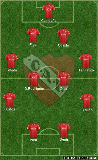 Independiente Formation 2016