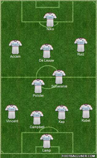 Chicago Fire Formation 2016
