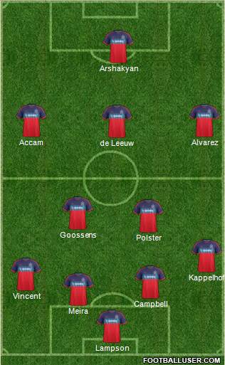 Chicago Fire Formation 2016