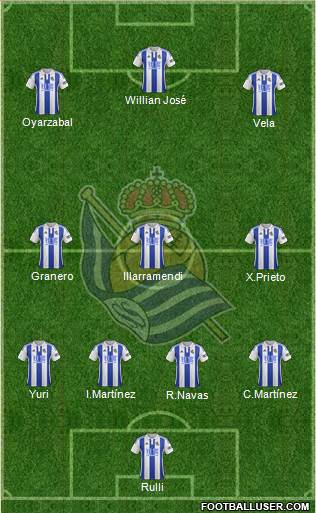 Real Sociedad S.A.D. Formation 2016