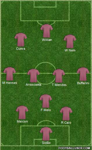 Dream Team Formation 2016