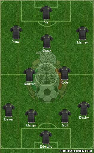 Mexico Formation 2016