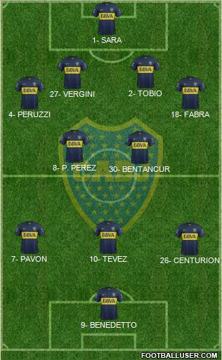 Boca Juniors Formation 2016