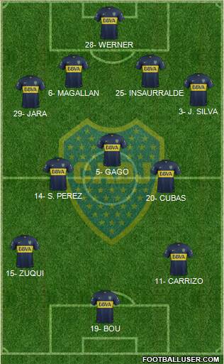 Boca Juniors Formation 2016