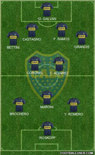 Boca Juniors Formation 2016