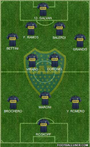 Boca Juniors Formation 2016