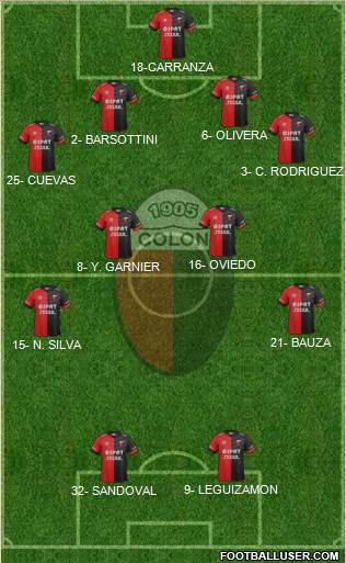 Colón de Santa Fe Formation 2016
