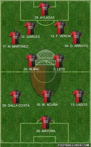 Colón de Santa Fe Formation 2016