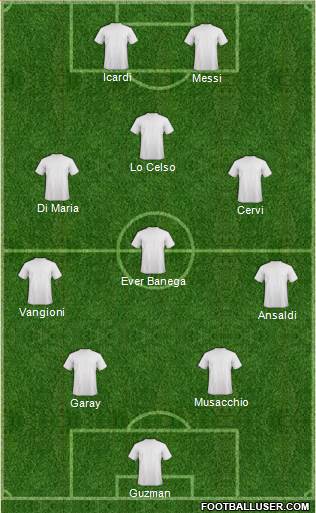 Fifa Team Formation 2016