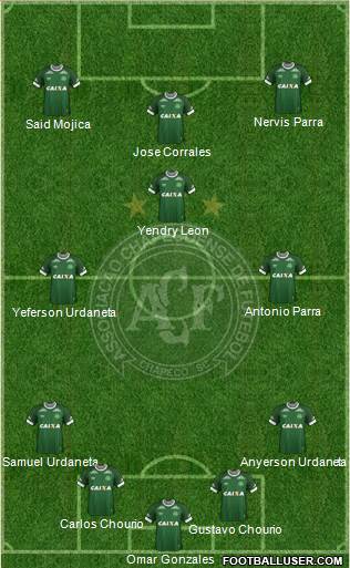 A Chapecoense F Formation 2016