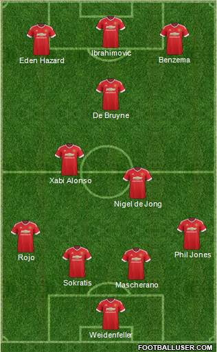 Manchester United Formation 2016