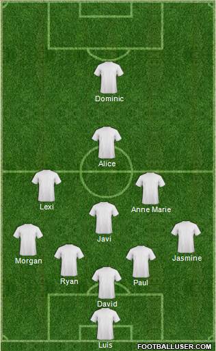 Championship Manager Team Formation 2016