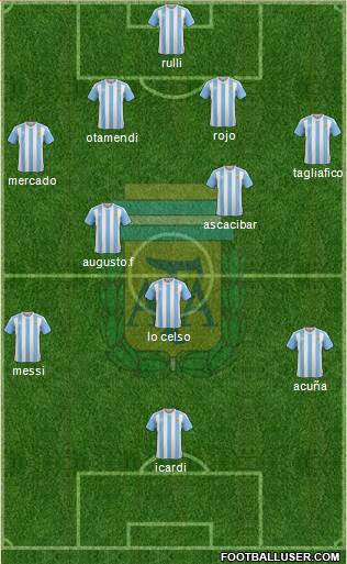 Argentina Formation 2016