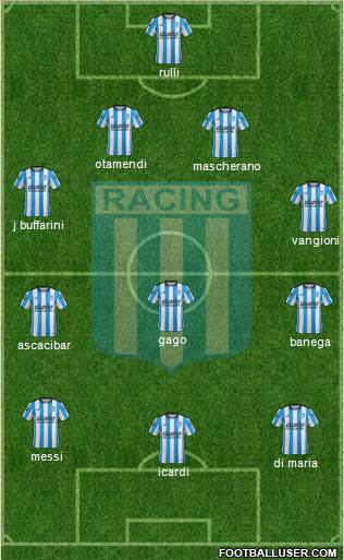 Racing Club Formation 2016