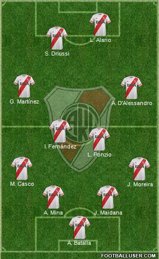 River Plate Formation 2016