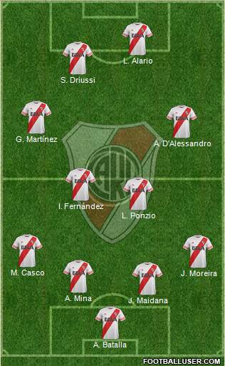 River Plate Formation 2016