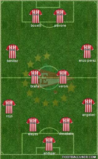 Estudiantes de La Plata Formation 2016
