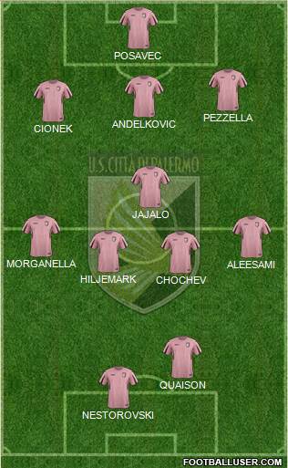 Città di Palermo Formation 2016