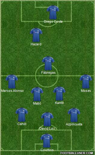 Chelsea Formation 2016